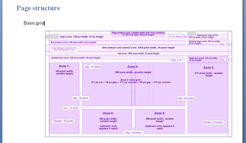 Style guide for Global Resources intranet site redesign