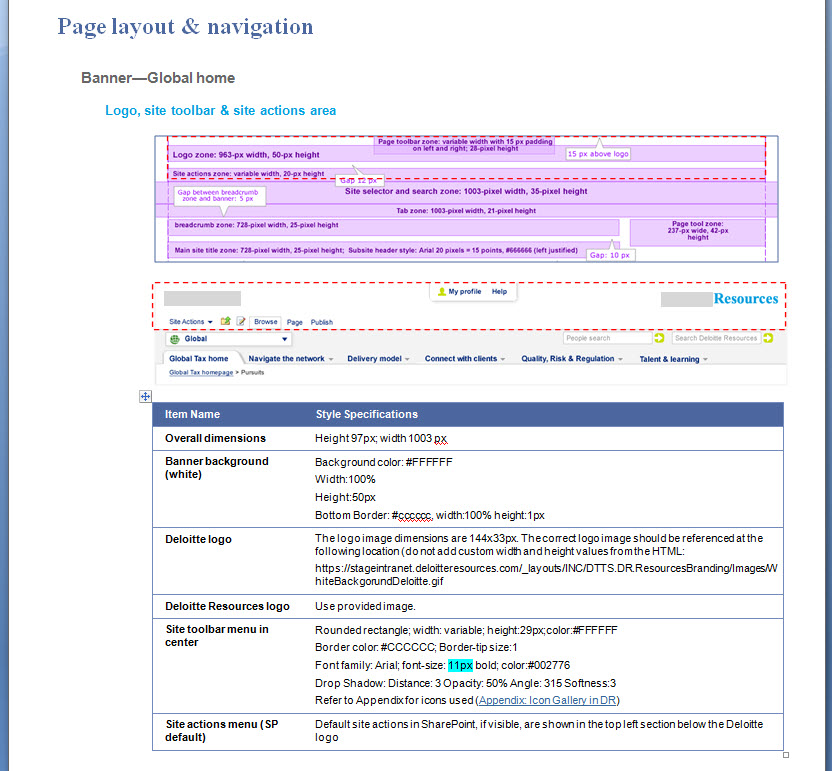 Style guide for Global Resources intranet site redesign